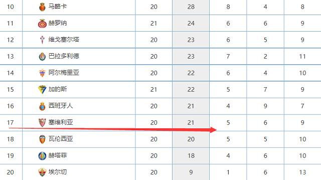 2025-12-04 《猎杀游戏》《控方证人》等来自不同时代的好莱坞大片，以及想看人数突破50万的抗日题材新片《得闲谨制》。