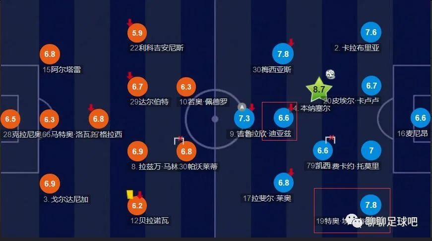 ”彭于晏不仅有帅气且有辨识度的外表，他对待生活的态度也很帅。